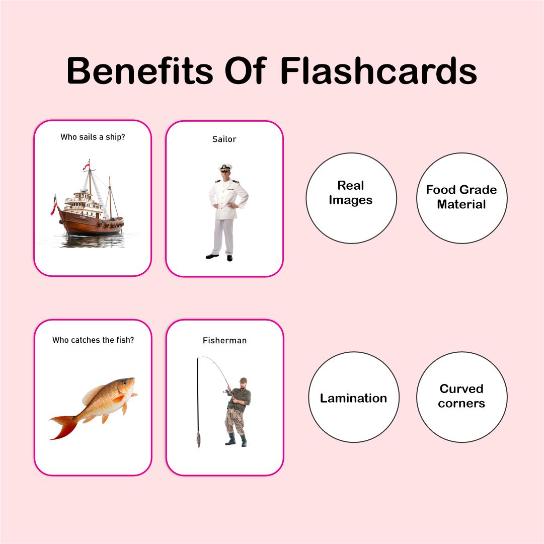 SpeechGears Who Questions Flashcards
