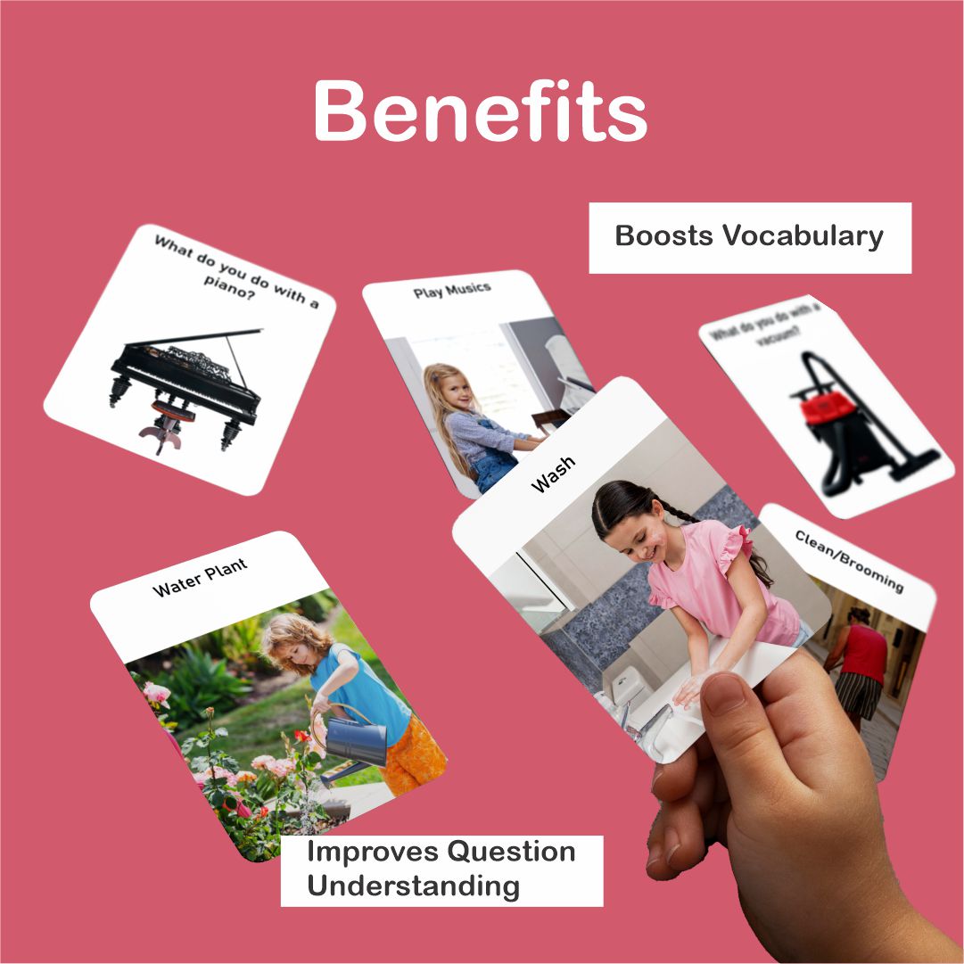 SpeechGears What Questions Flashcards