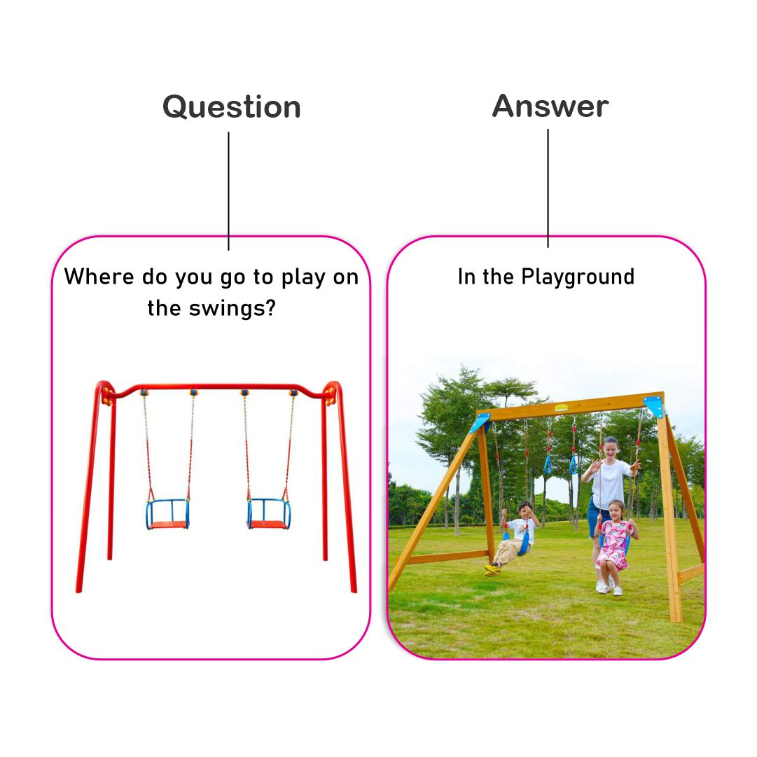 SpeechGears Where Questions Flashcards