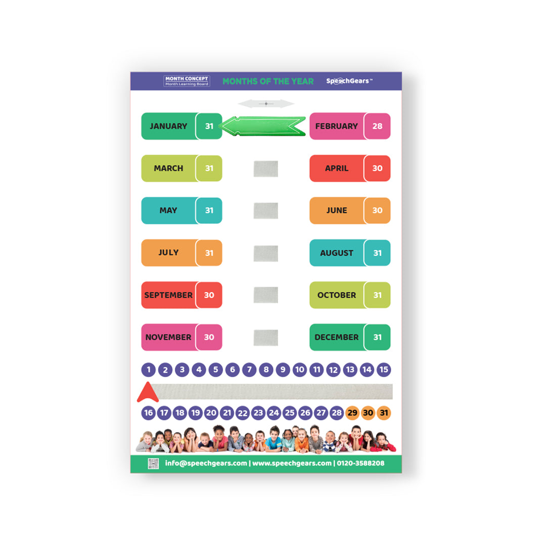 Education Learning Tool Day Concept