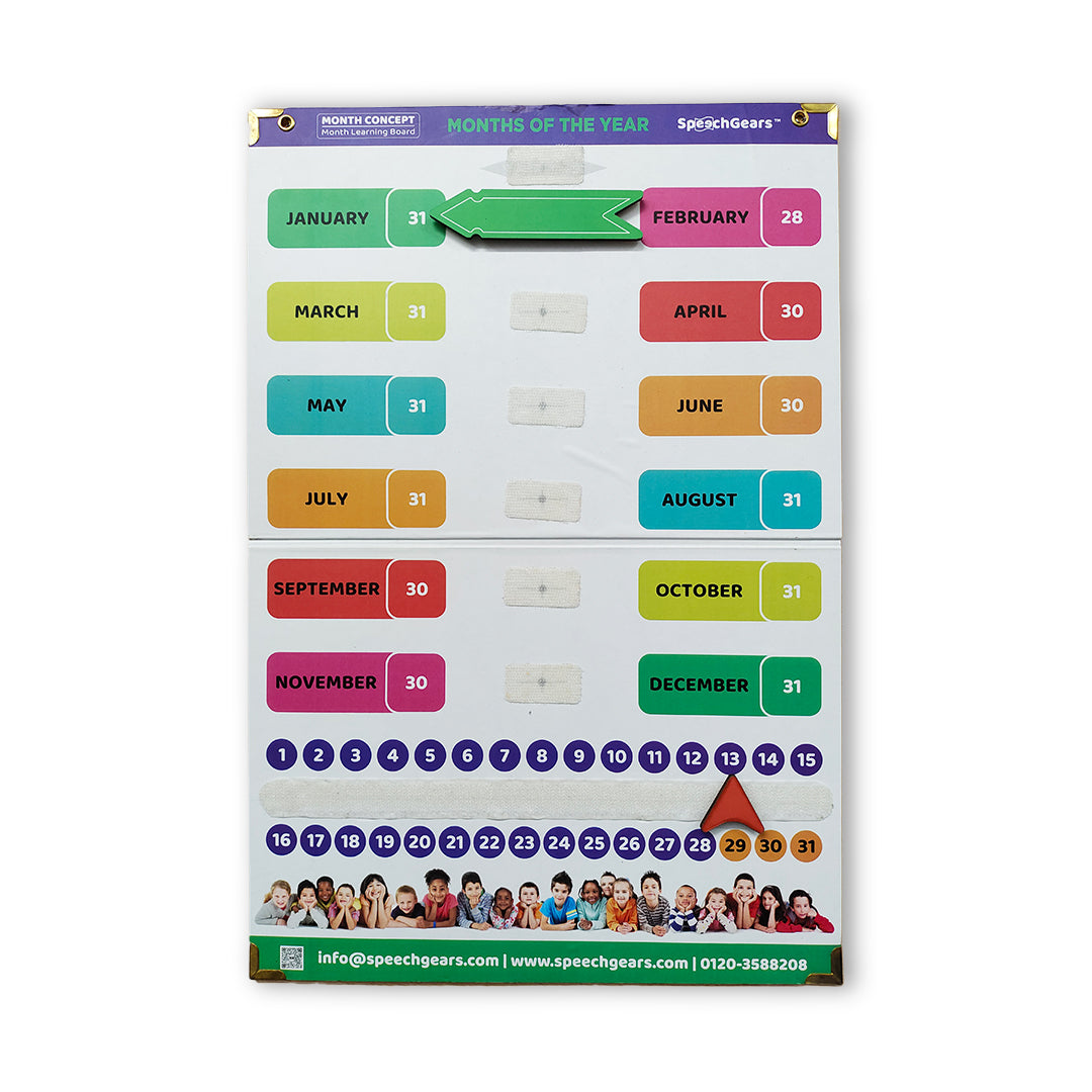 Education Learning Tool Day Concept