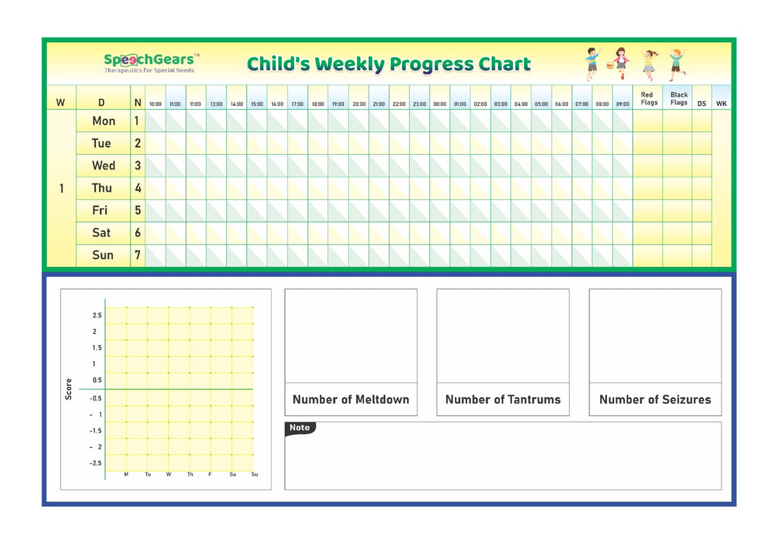 SpeechGears Child Weekly Progress Chart