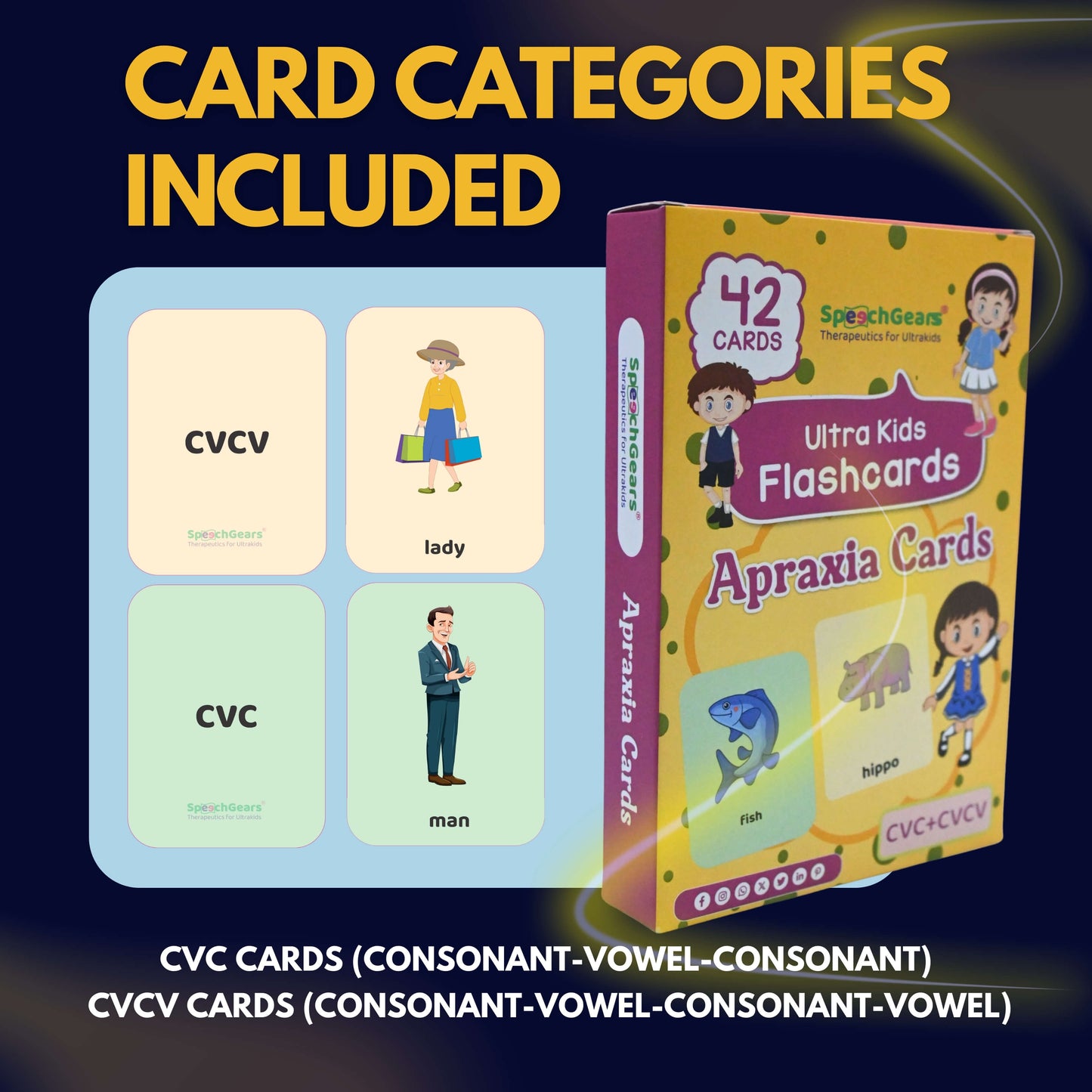 Apraxia Cards