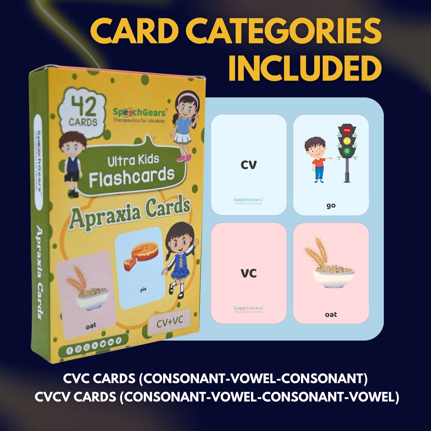 Apraxia Cards