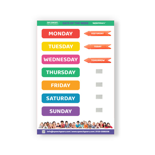 Education Learning Tool Day Concept 