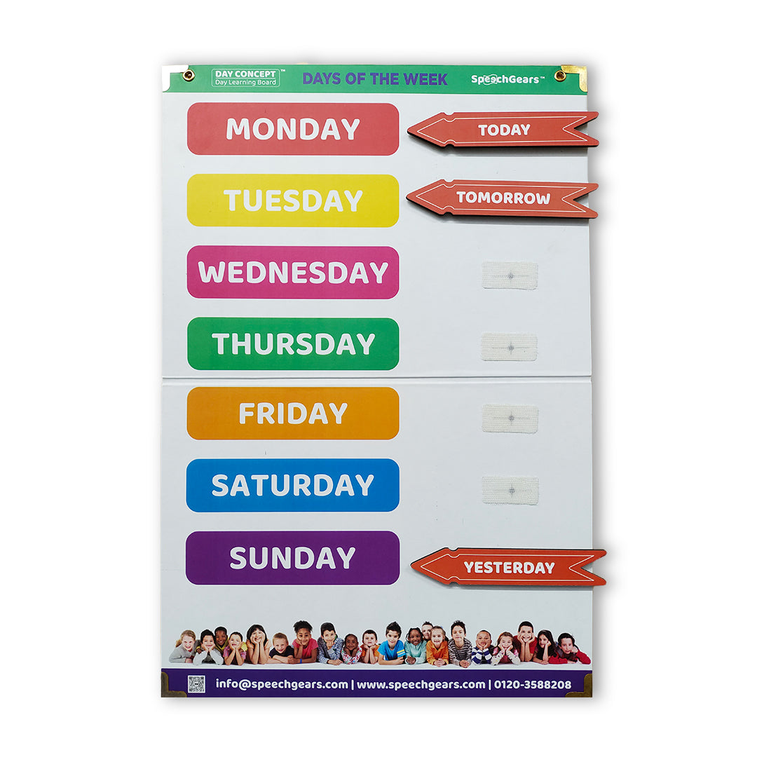 Education Learning Tool Day Concept 
